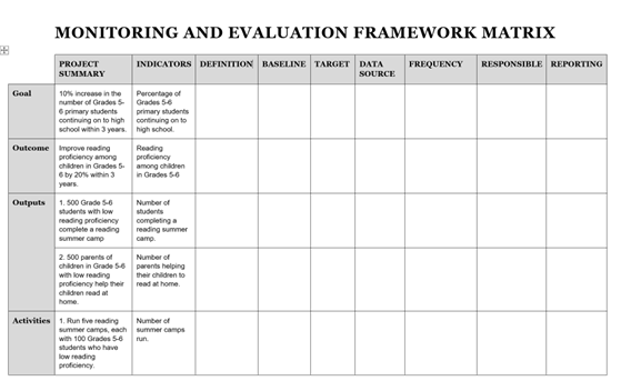 Monitoring Framework